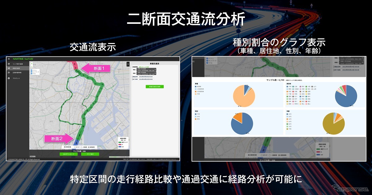二断面交通流分析
