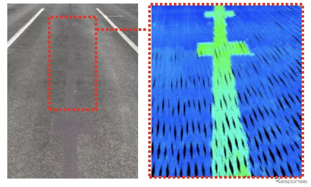 目視で見た際のターゲットラインペイント（左）、LIDARで見た際のターゲットラインペイント（右）