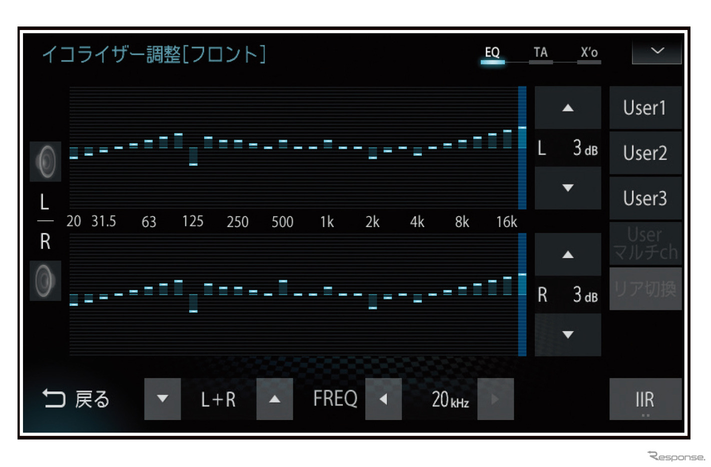 「イコライザー」の設定画面の一例（三菱電機・ダイヤトーンサウンドナビ）。