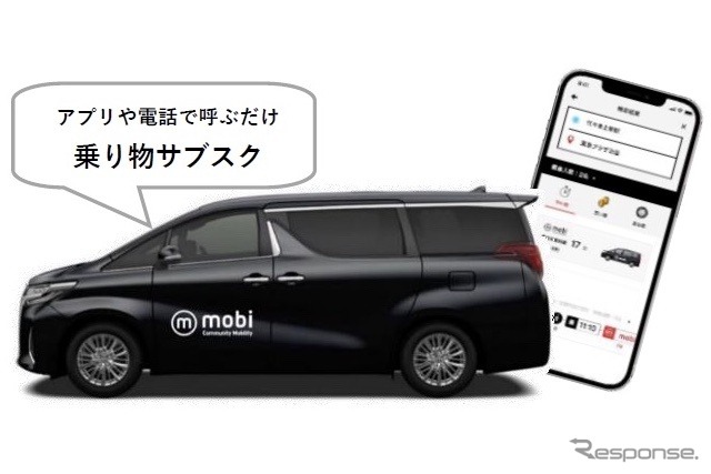 AIシェアリングモビリティサービス「mobi」