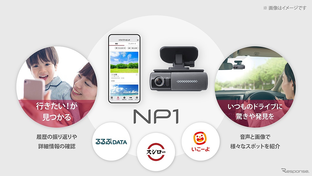 AI搭載通信型オールインワン車載器「NP1」が10万件を超えるスポット情報を追加