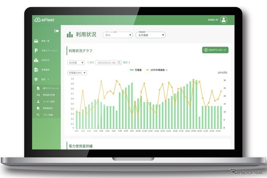 スマート充電・運行管理システム「AAKEL eFleet」
