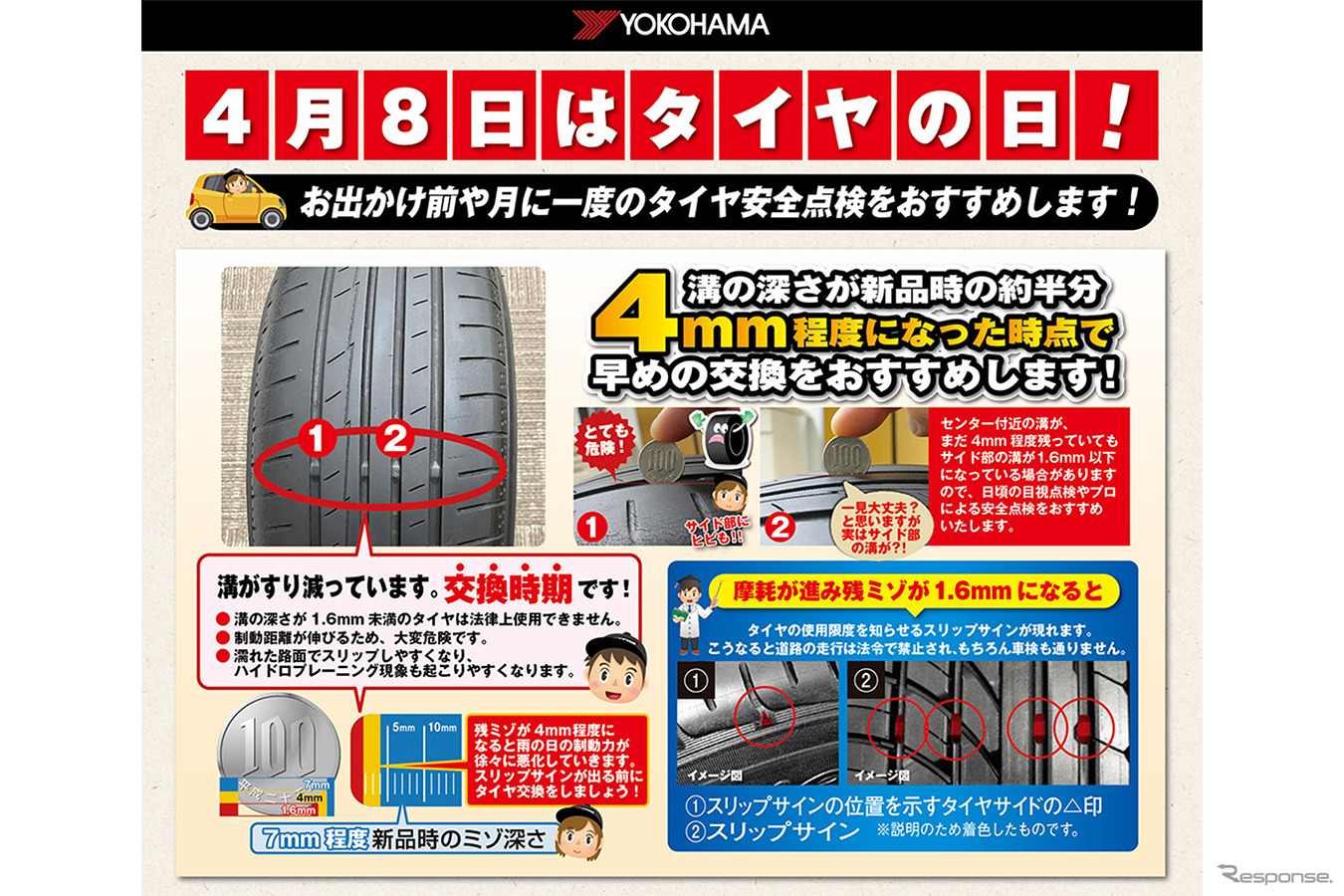 デジタルサイネージに表示される広告