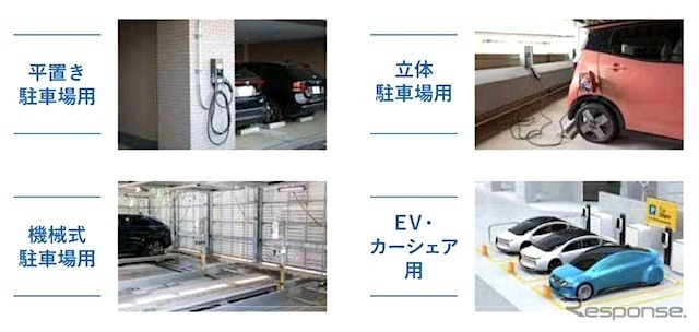 EV充電器（参考画像）