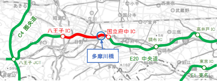 中央道 国立府中IC～八王子IC間「多摩川橋」の前後を含む約1kmの区間（上下線）
