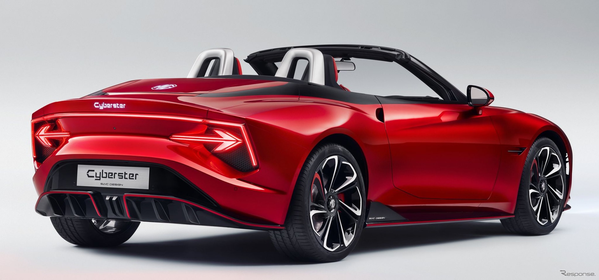 MG サイバースター（参考）