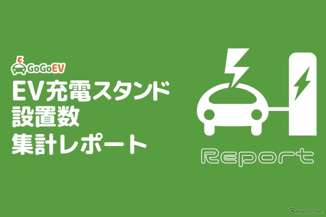 「GoGoEV」によるEV充電スポット数集計