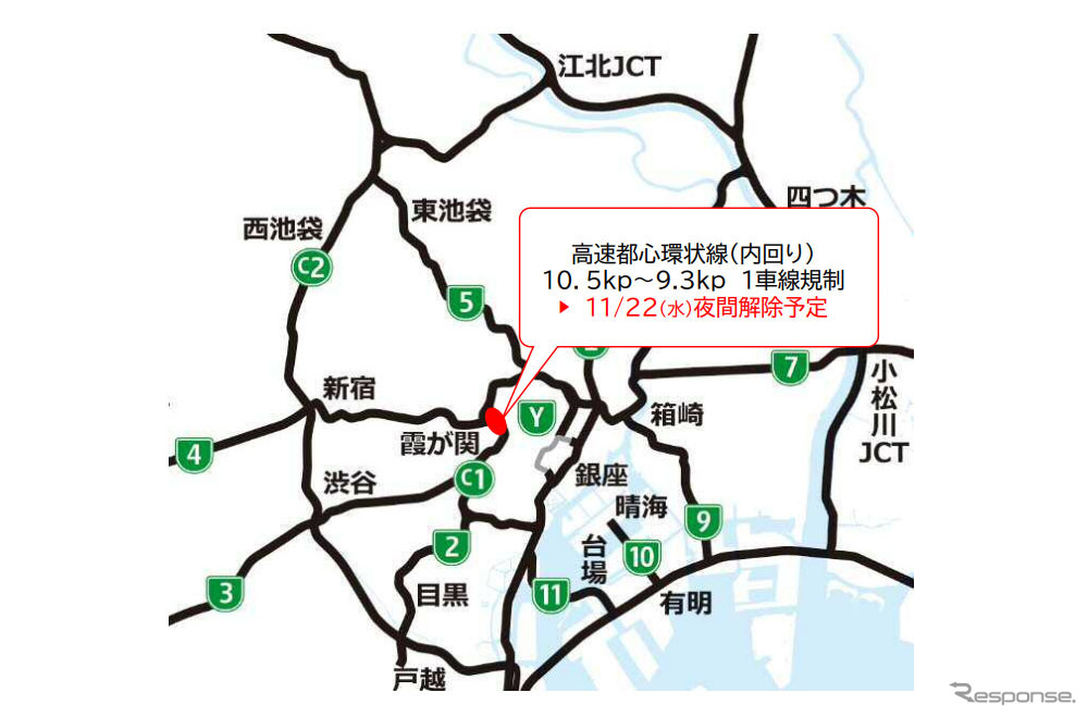 車線規制の位置図