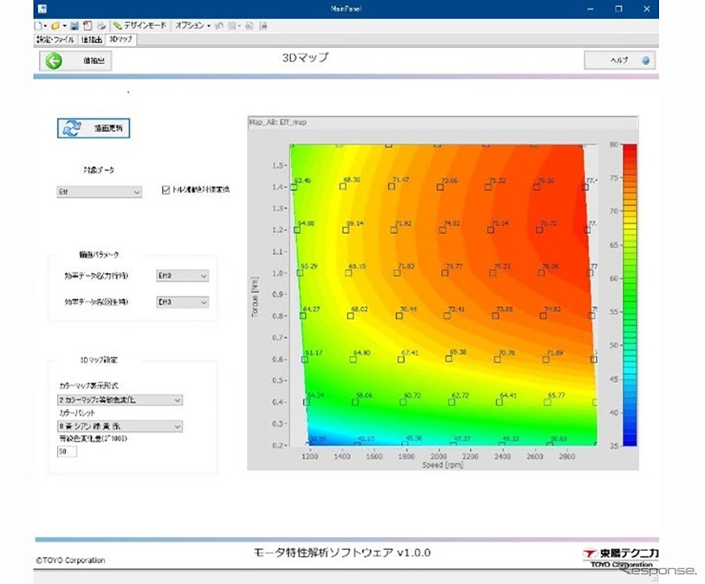 「TMCA」ソフトウェア画面イメージ