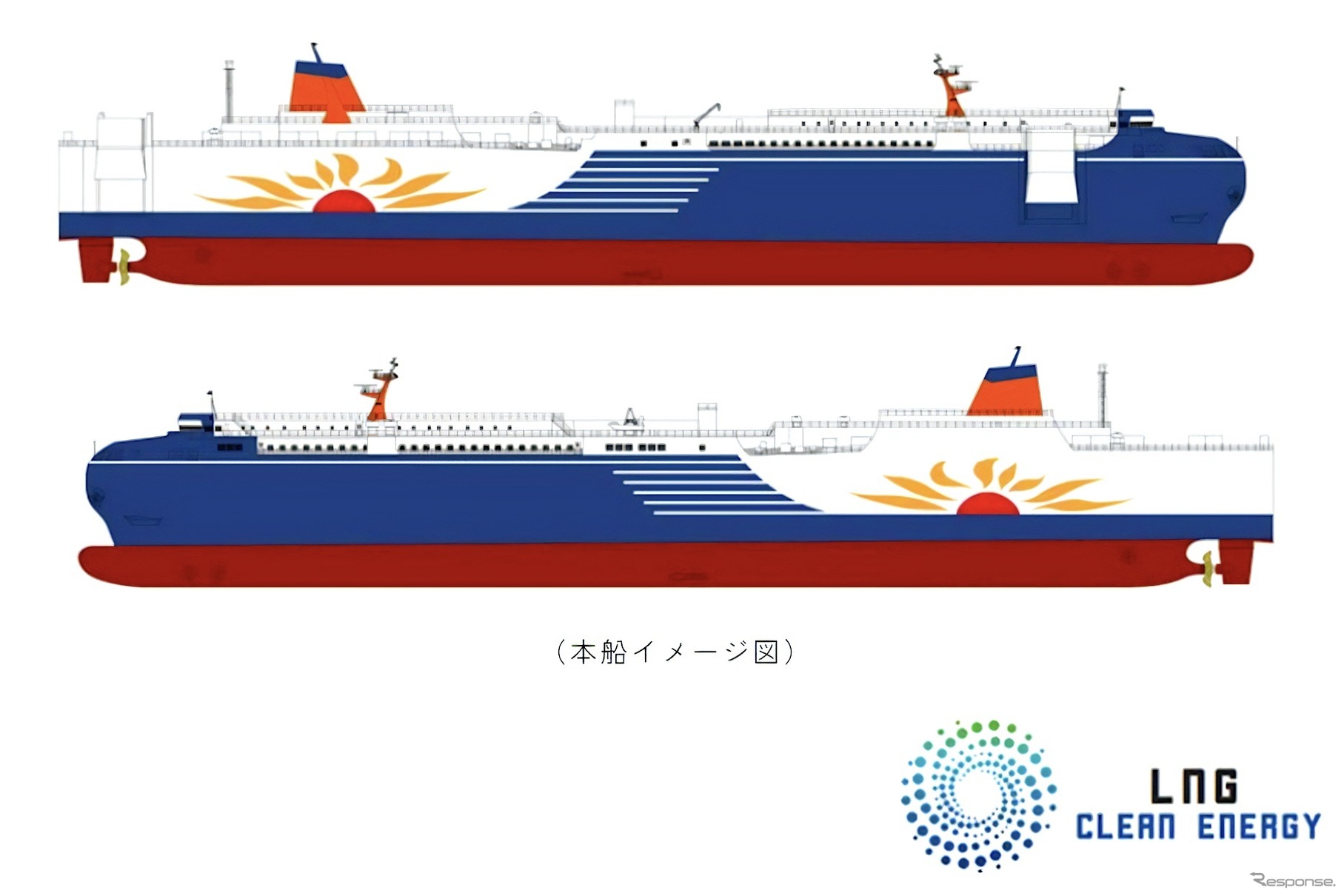 大洗～苫小牧航路・新造LNGフェリーの船体デザイン