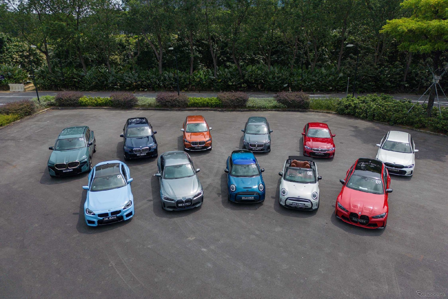 BMWグループのアジア主要モデル