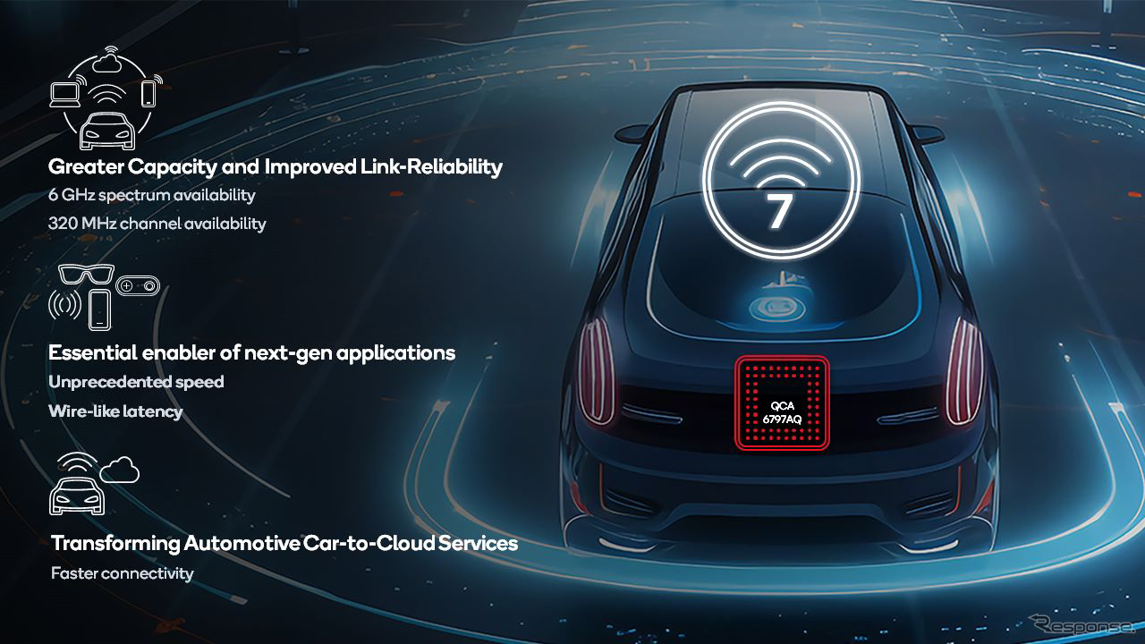 クアルコムの自動車向けとしては世界初の「Wi-Fi 7」アクセスポイントソリューション