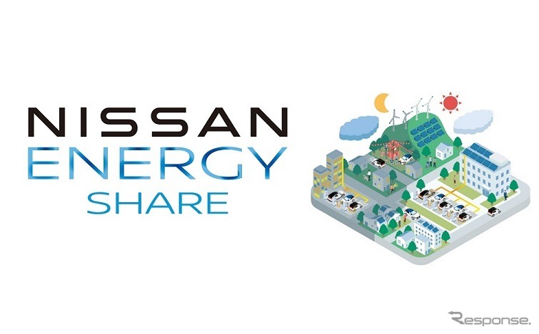 日産の「Nissan Energy Share」のイメージ