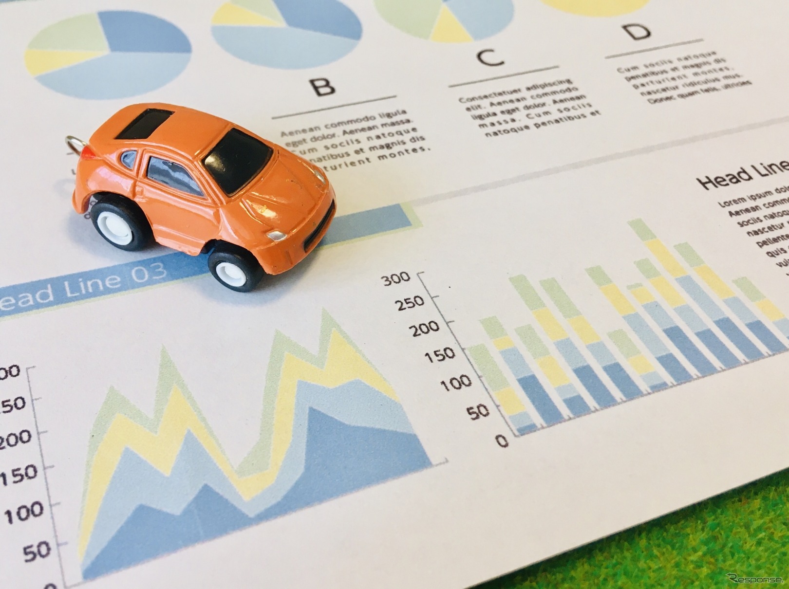 若年層の自動車に関する意識調査