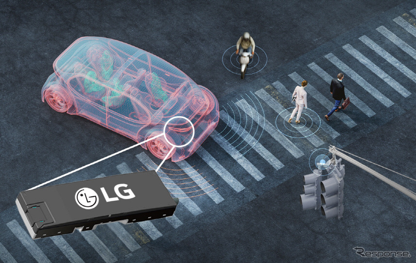 LGエレクトロニクスが開発したVW向け「V2X」