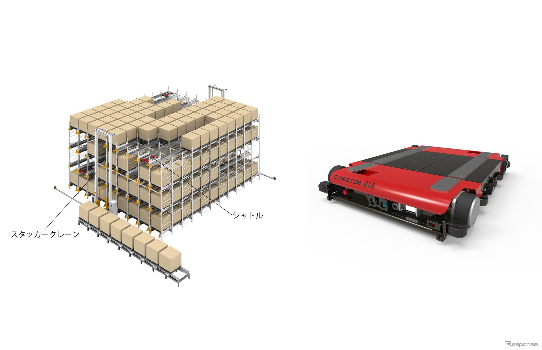 物流倉庫でのパレット保管作業を自動化するオカムラの「CYBISTOR」