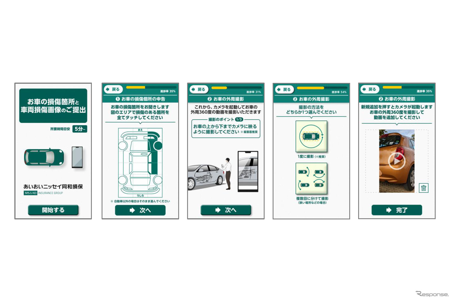 キヤノンMJがあいおいニッセイ同和損保向けに「損害車両撮影ナビゲーションシステム」を構築