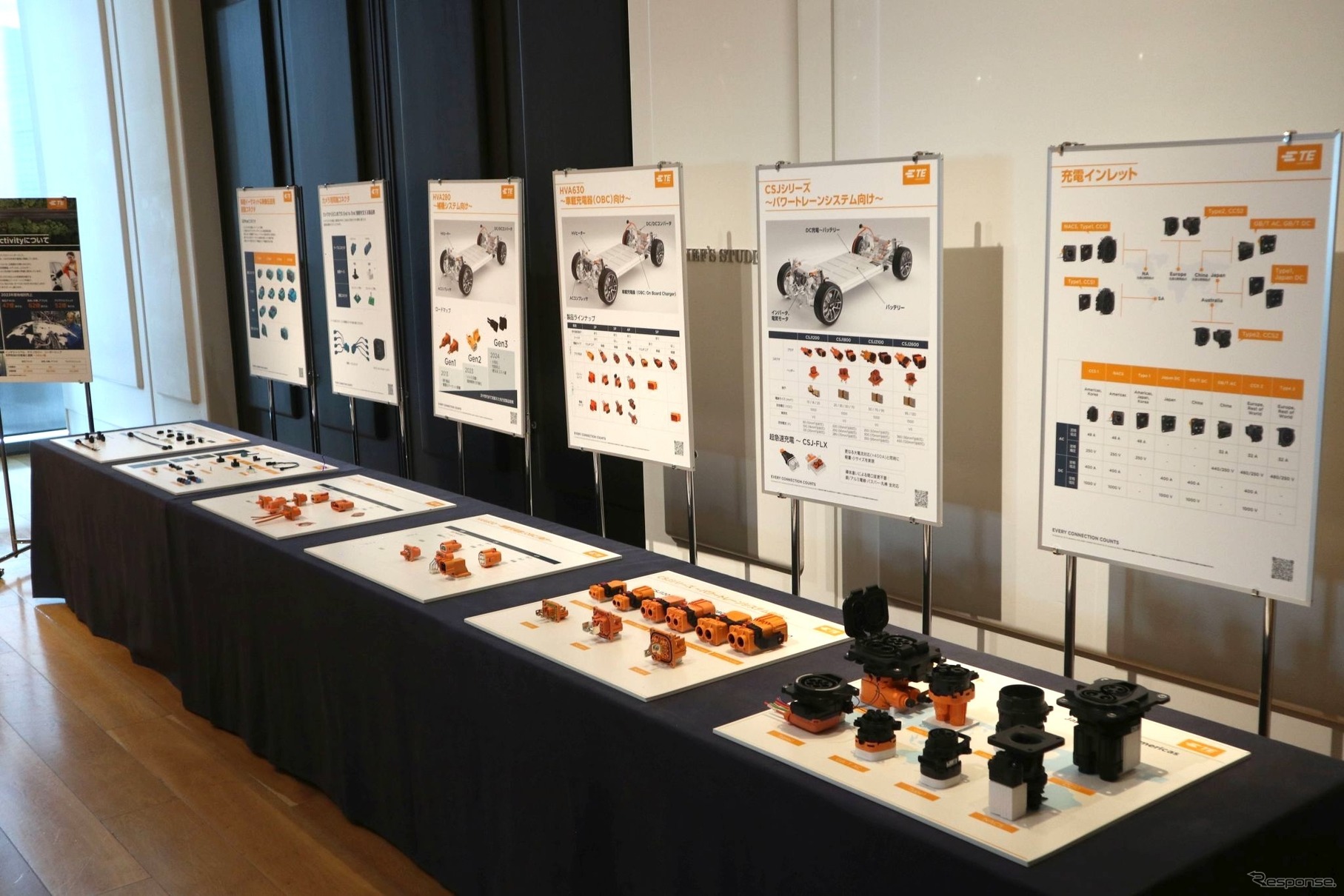 TE Connectivityの主なオートモーティブ製品群