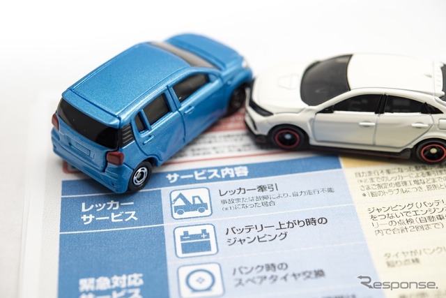 自動車保険事故対応満足度（イメージ）