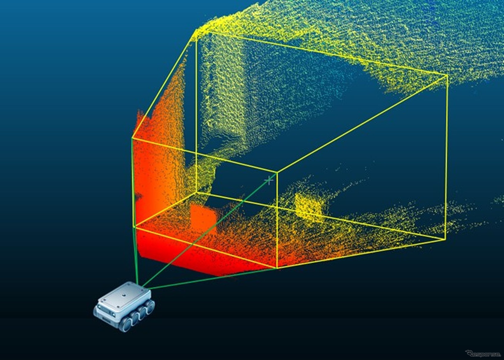 TOPPANホールディングスは、高性能で小型化・低消費電力化を実現した新型3D ToFセンサー開発