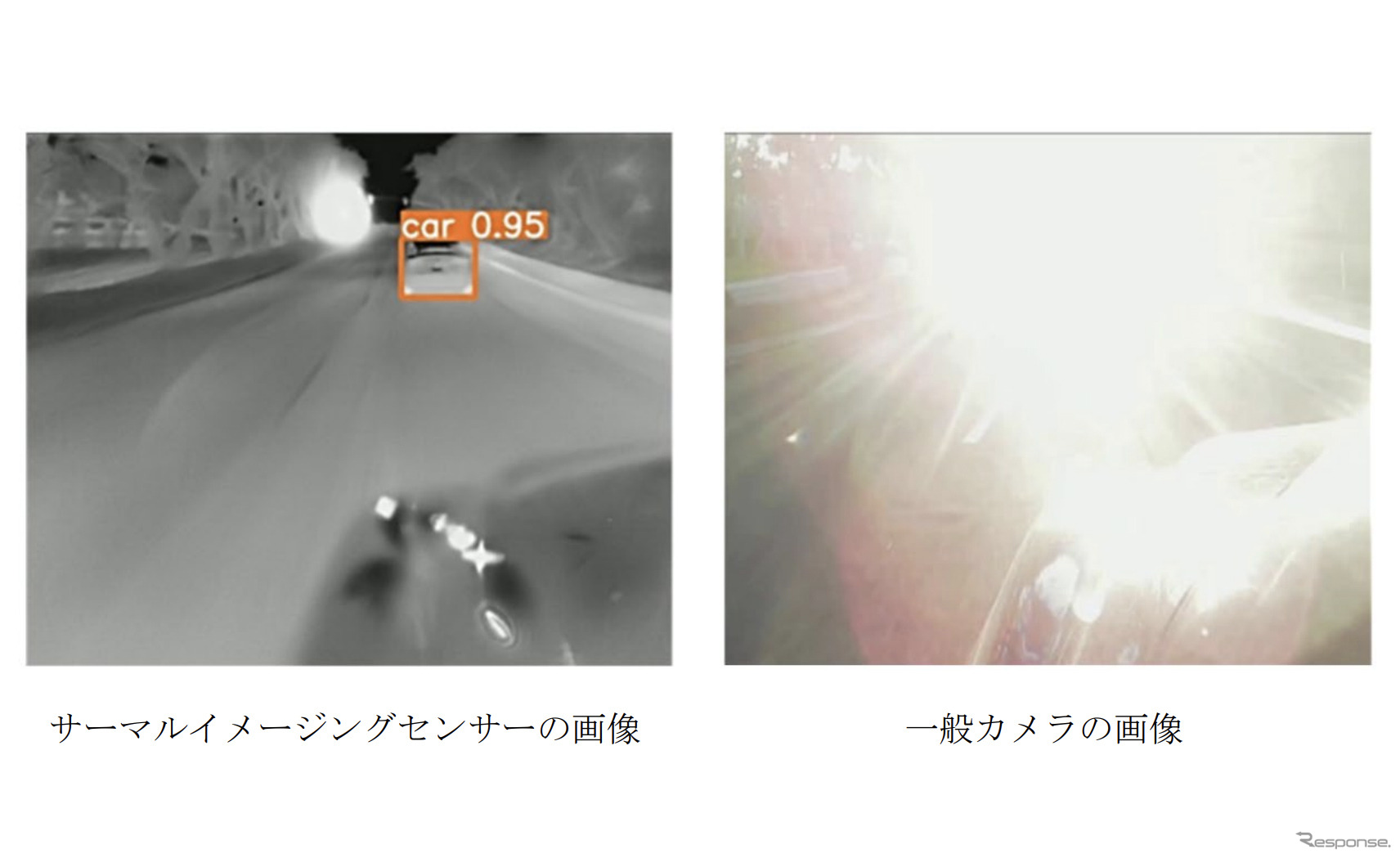 サーマルイメージングセンサーと一般カメラの画像
