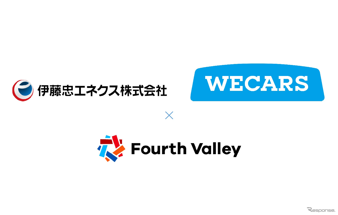 伊藤忠エネクスとWECARSがフォースバレー・コンシェルジュと協業