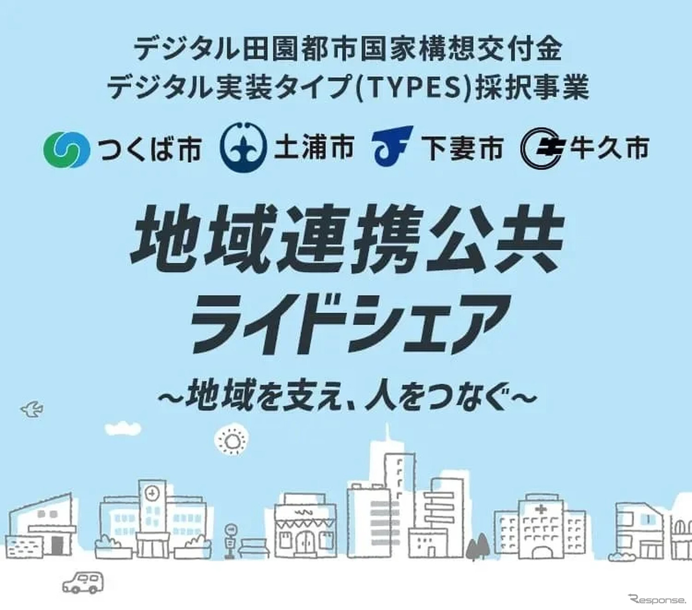 茨城県つくば市、土浦市、下妻市、牛久市がKDDIやWILLERが出資するCommunity Mobilityと連携し「地域連携公共ライドシェア」サービス開始