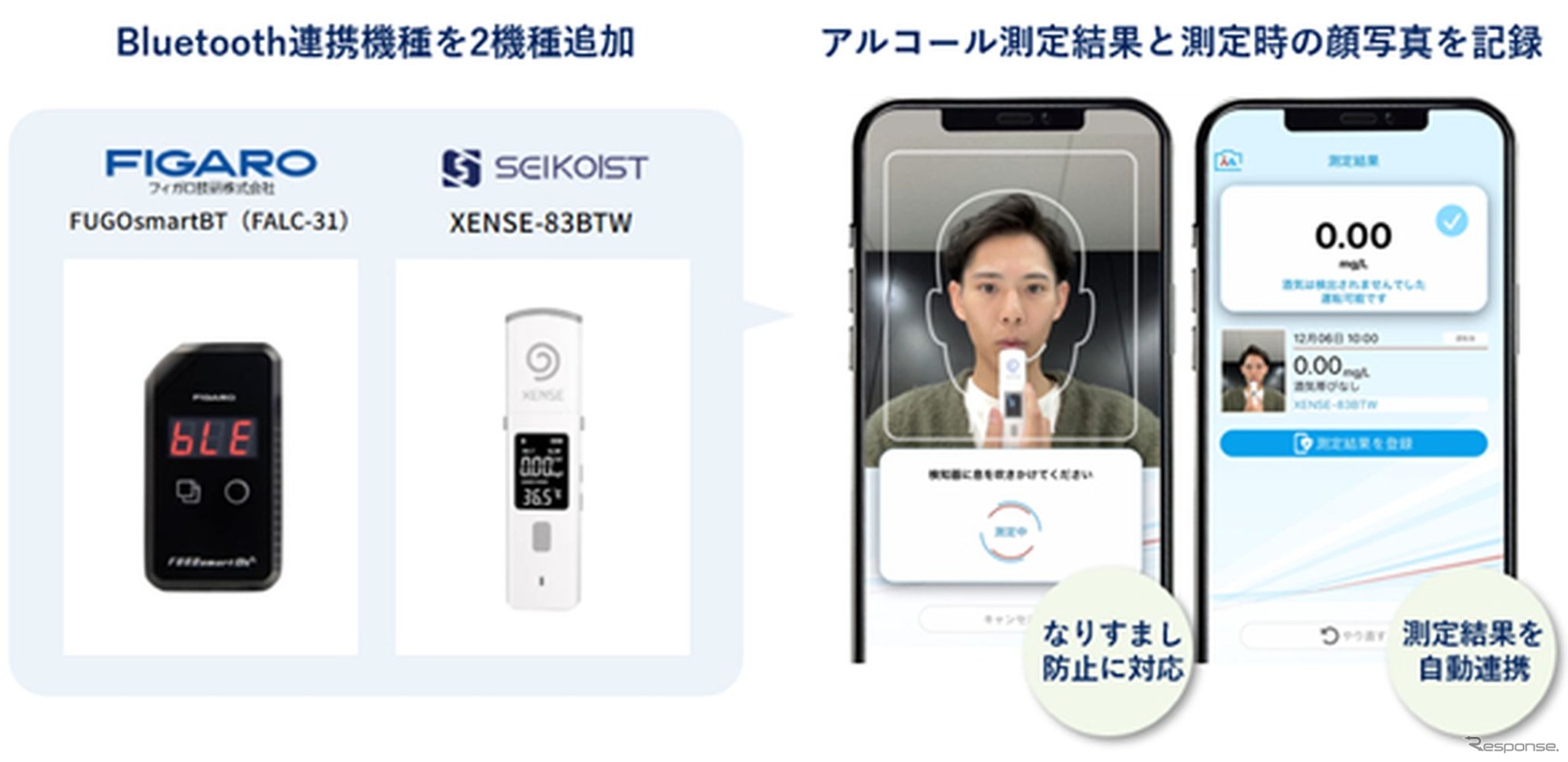 住友三井オートサービスがビジネスMaaSアプリ「Mobility Passport」と連携可能な新型アルコール検知器2機種を発表