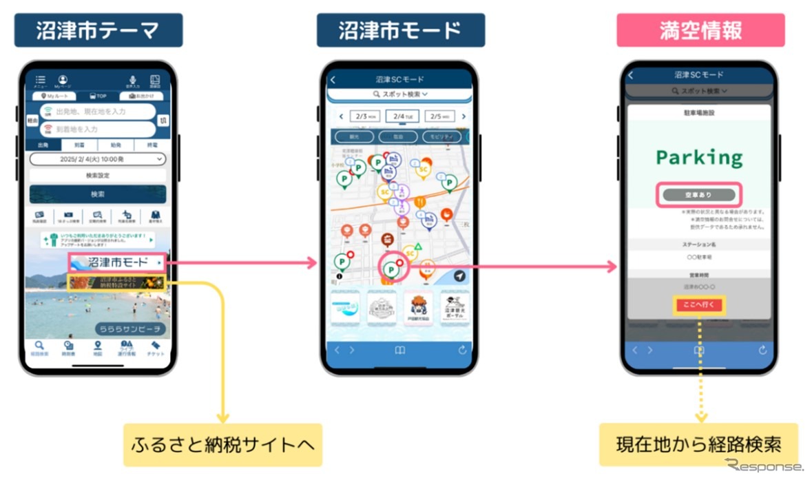 ジョルダン乗換案内アプリ「沼津市モード」