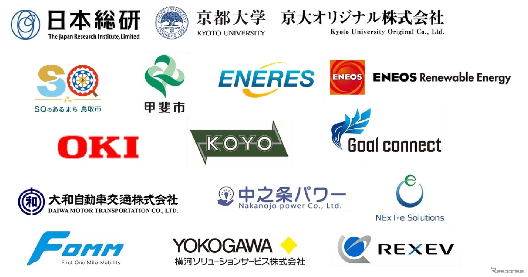 日本総合研究所が過疎地域における持続可能な交通・物流サービスの実現を目指す「ReCIDAコンソーシアム」を設立