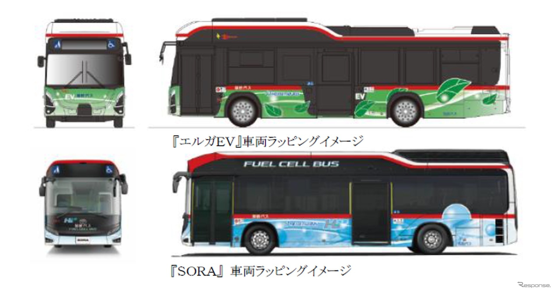 トヨタの燃料電池バス『SORA』（下）と国産初のEV大型バスいすゞ『エルガEV』（上）