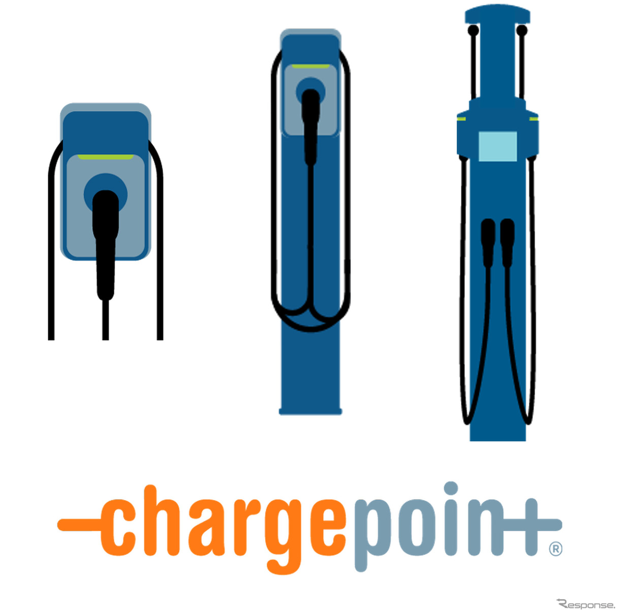 米国のChargePoinの次世代EV充電器のイメージ