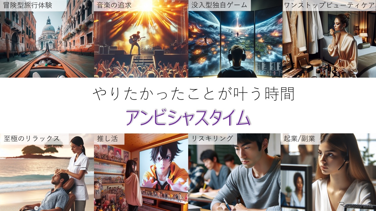 日産の新たなモビリティサービス用プラットフォーム「アンビシャスタイム」のイメージ