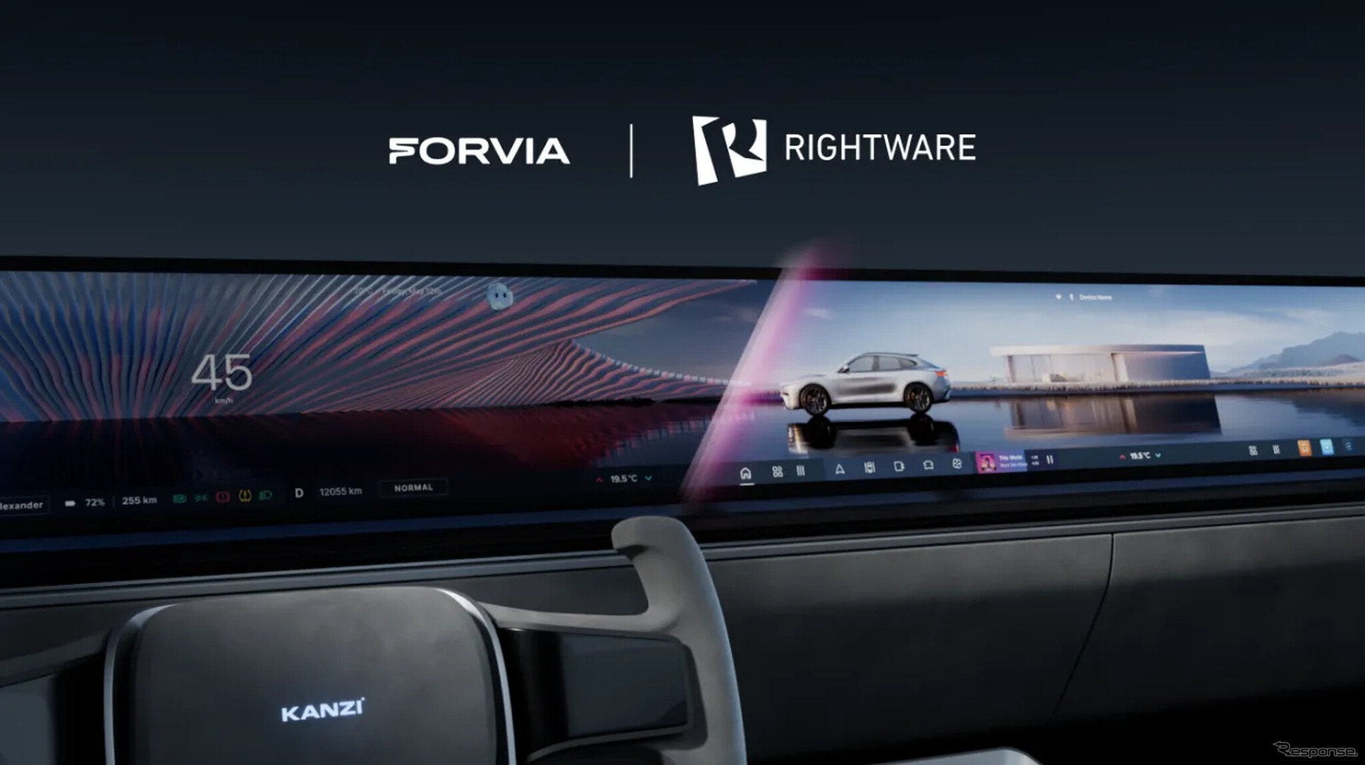 FORVIAがRightwareと戦略的提携