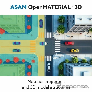 ASAMのOpenMATERIAL3D