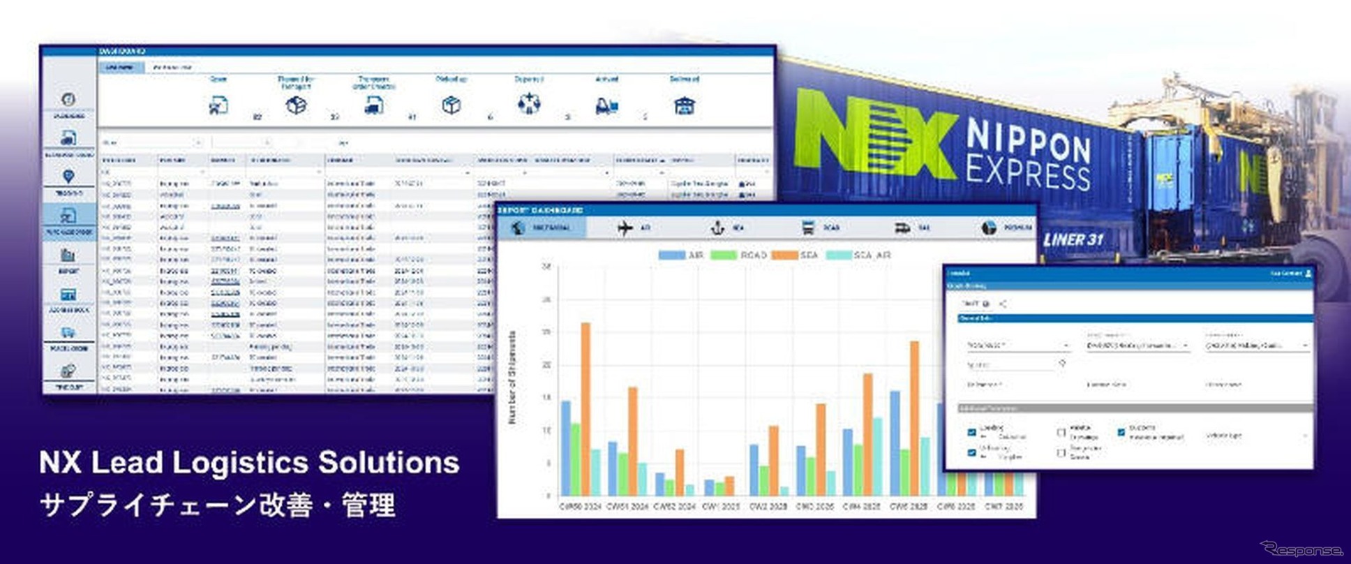 「NX Lead Logistics Solutions」