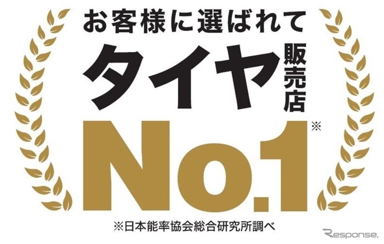 JMARが実施した「タイヤに関する調査（2025年）」において、オートバックスが9年連続でタイヤ購入先として選ばれた販売店No.1に