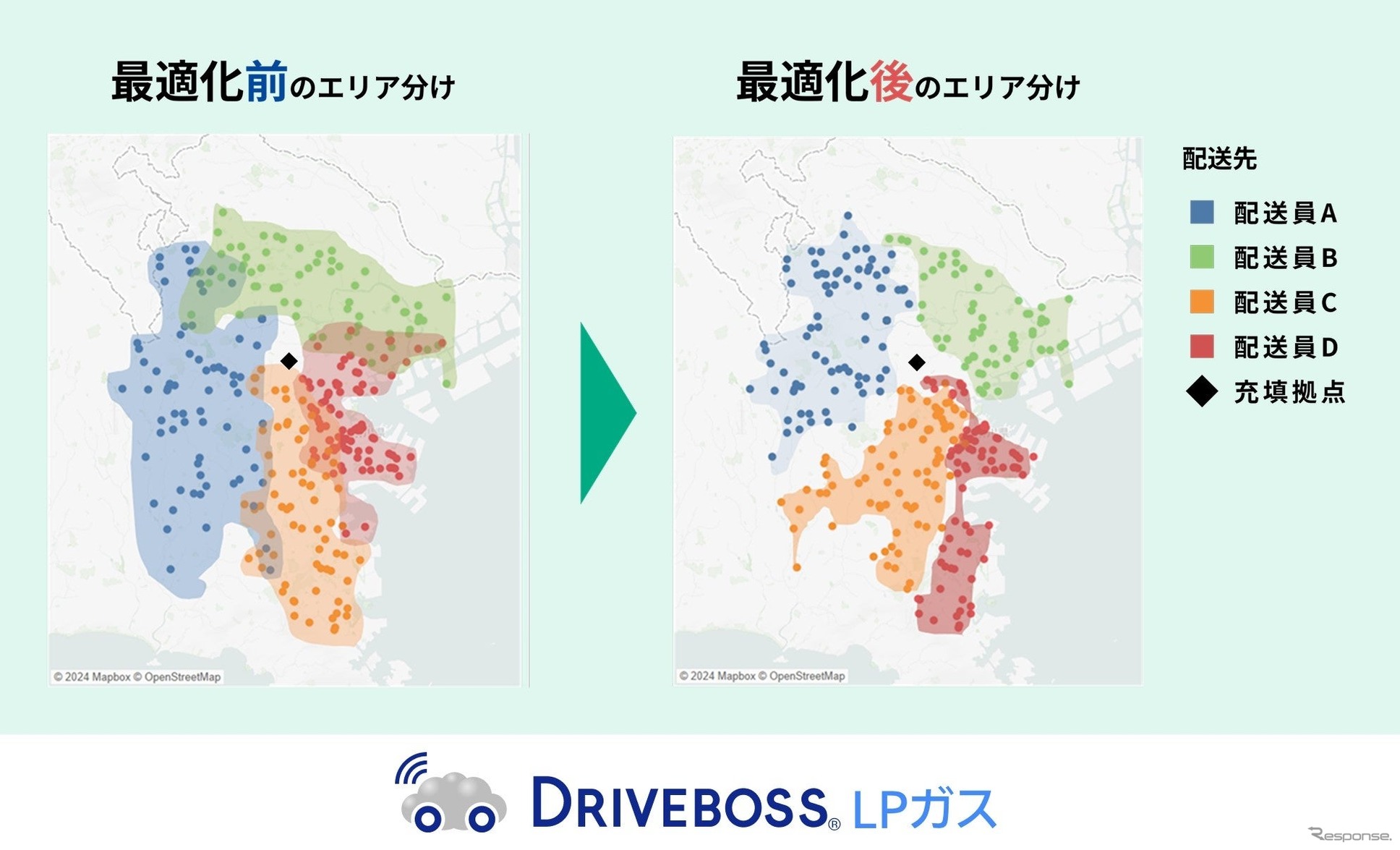 配送業務の負荷の偏りと配送エリアの重複を解消した最適なエリア分けを提案