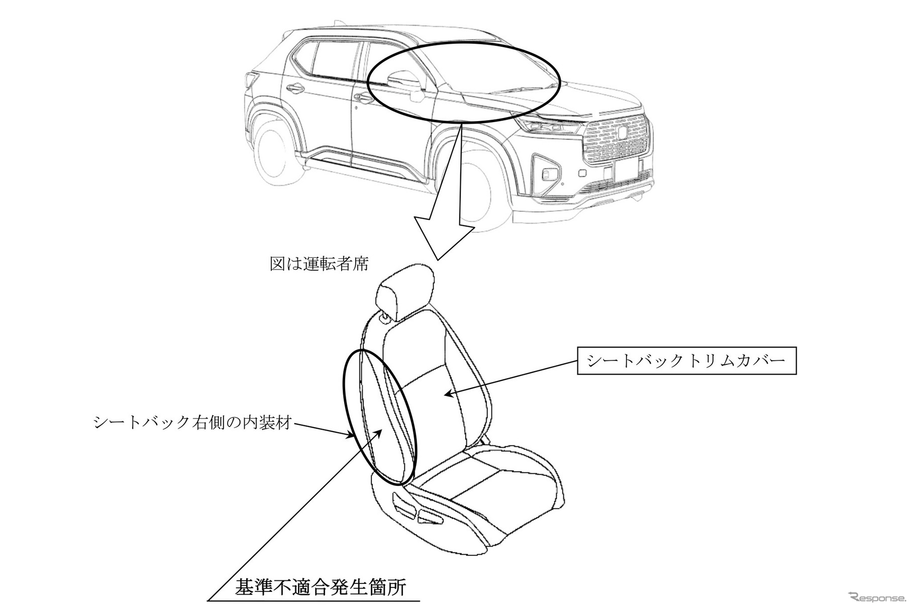 改善箇所