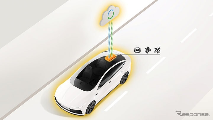 NXPのOrangeBox車載グレードの開発プラットフォームの第2世代であるOrangeBox 2.0