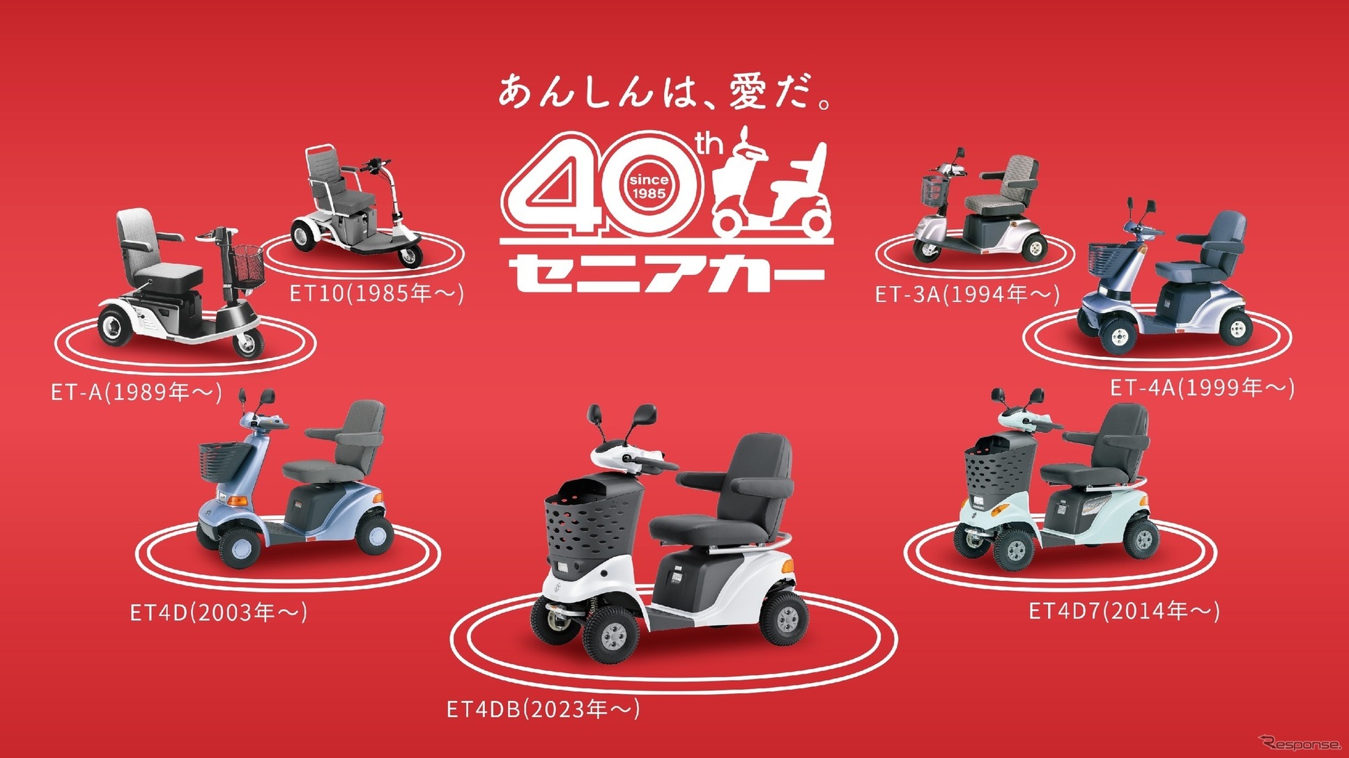 スズキのセニアカー40周年の特設サイト