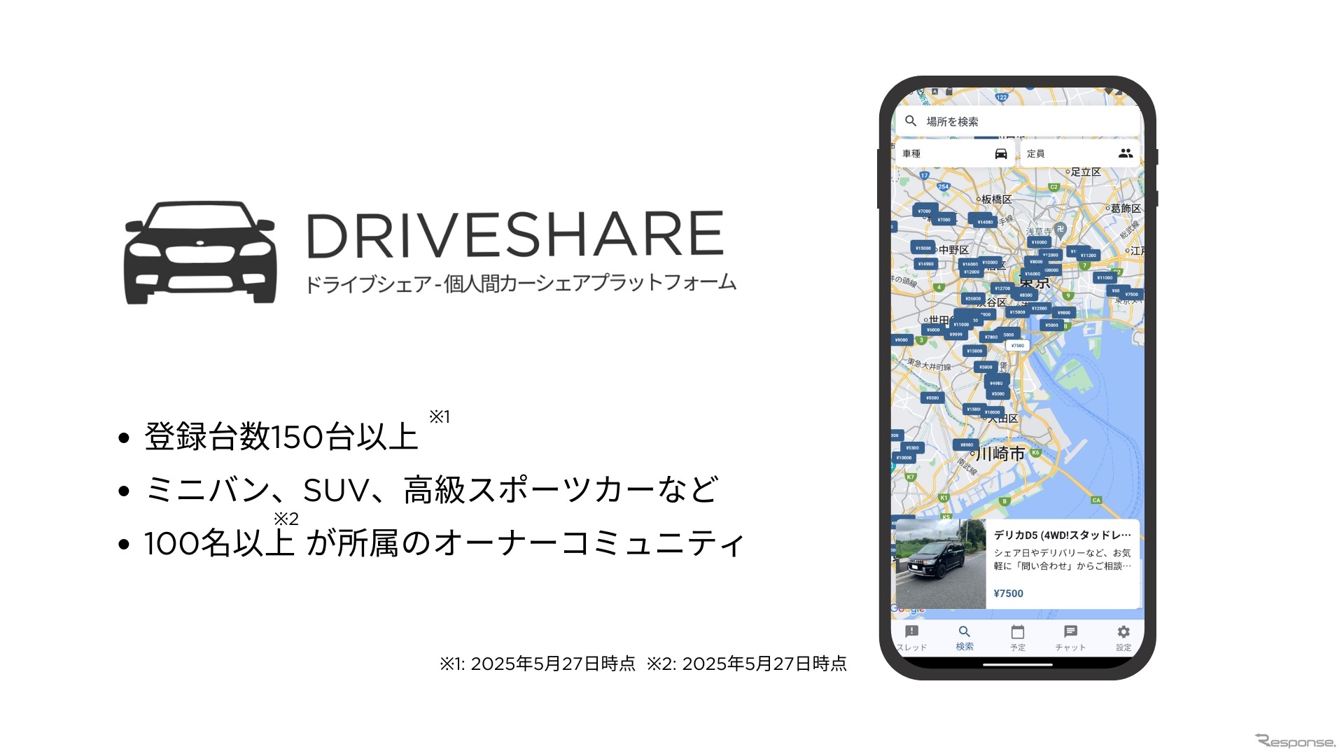 個人間カーシェアアプリ「DriveShare」