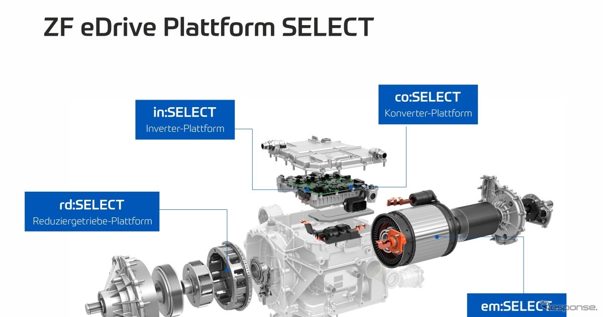 ZFの電動パワートレイン向け統合モジュラーシステム「SELECT」