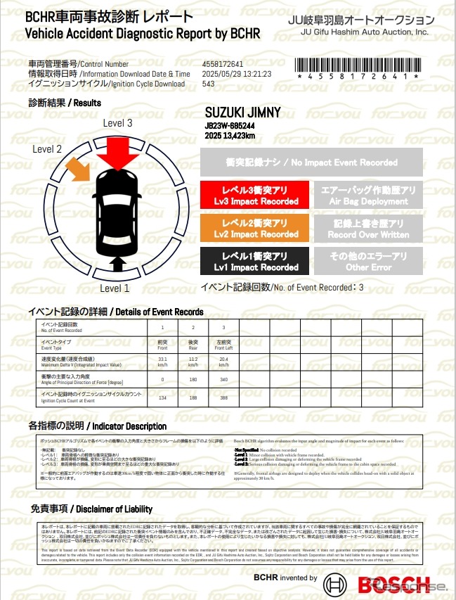ボッシュのBCHR（車両事故診断レポート）