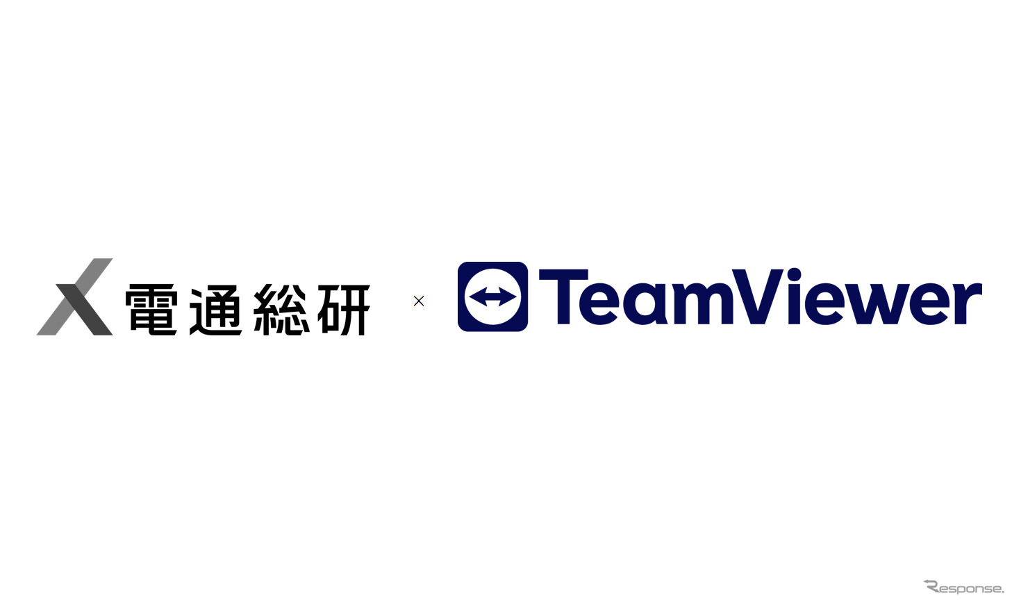 電通総研は、ドイツのTeamViewer Germany GmbHとパートナー契約を締結