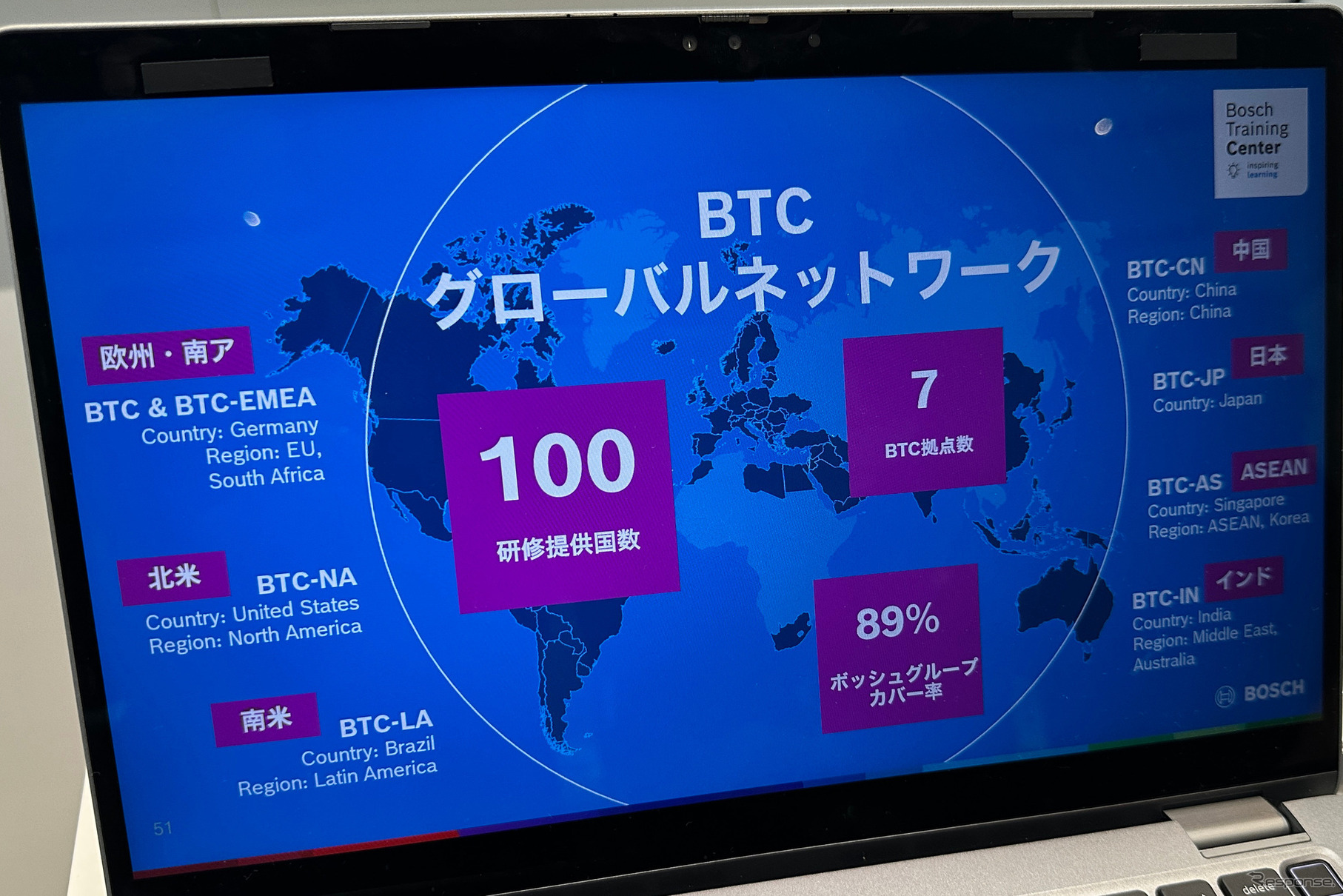 ボッシュの人材育成の取り組み