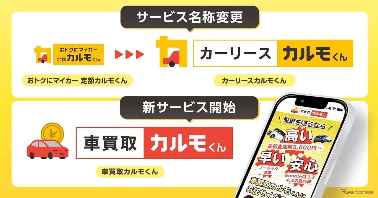 「おトクにマイカー 定額カルモくん」から「カーリースカルモくん」へ名称変更