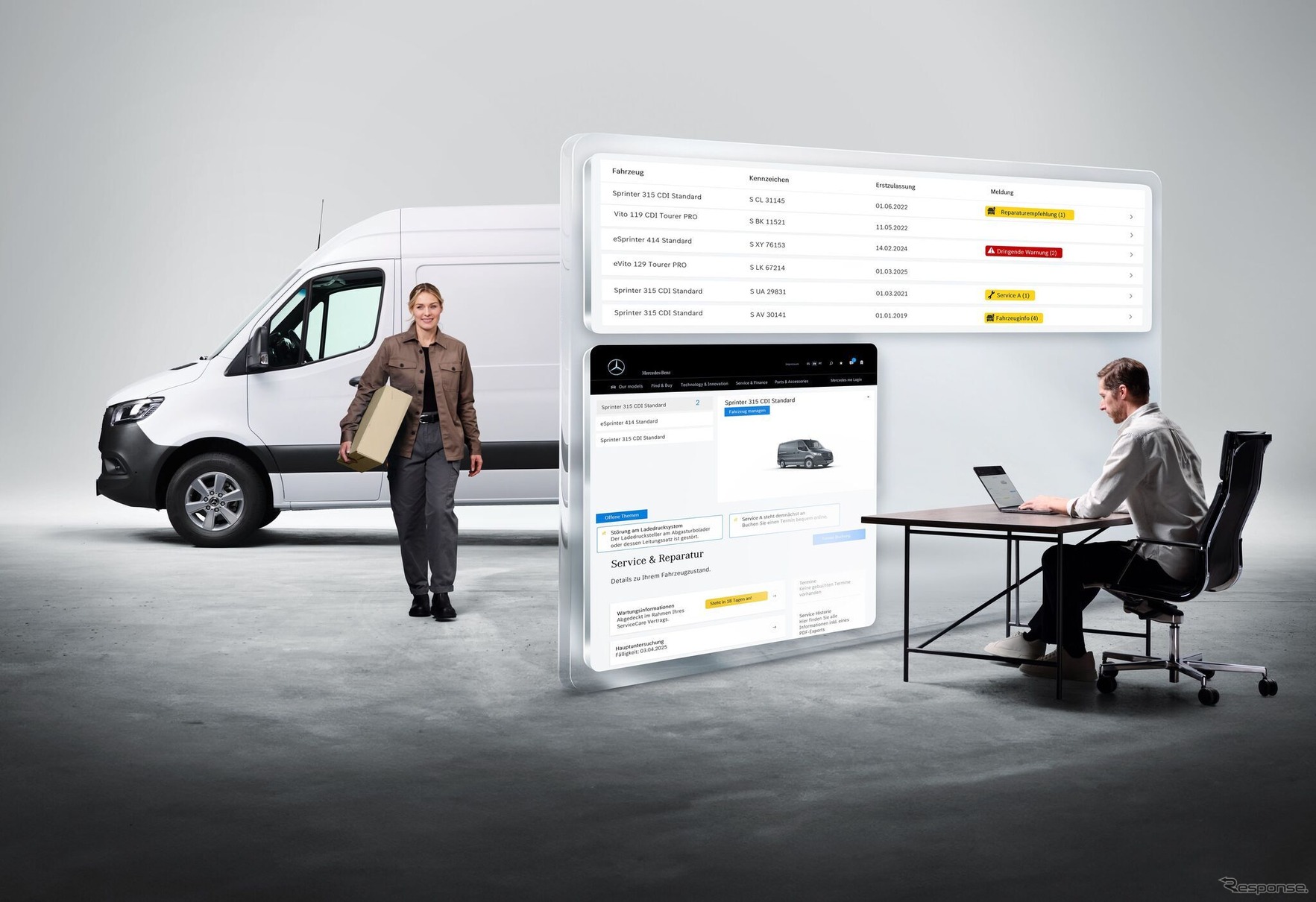 メルセデスベンツの商用バン向け「Van Uptime Monitor」デジタルエクストラサービス