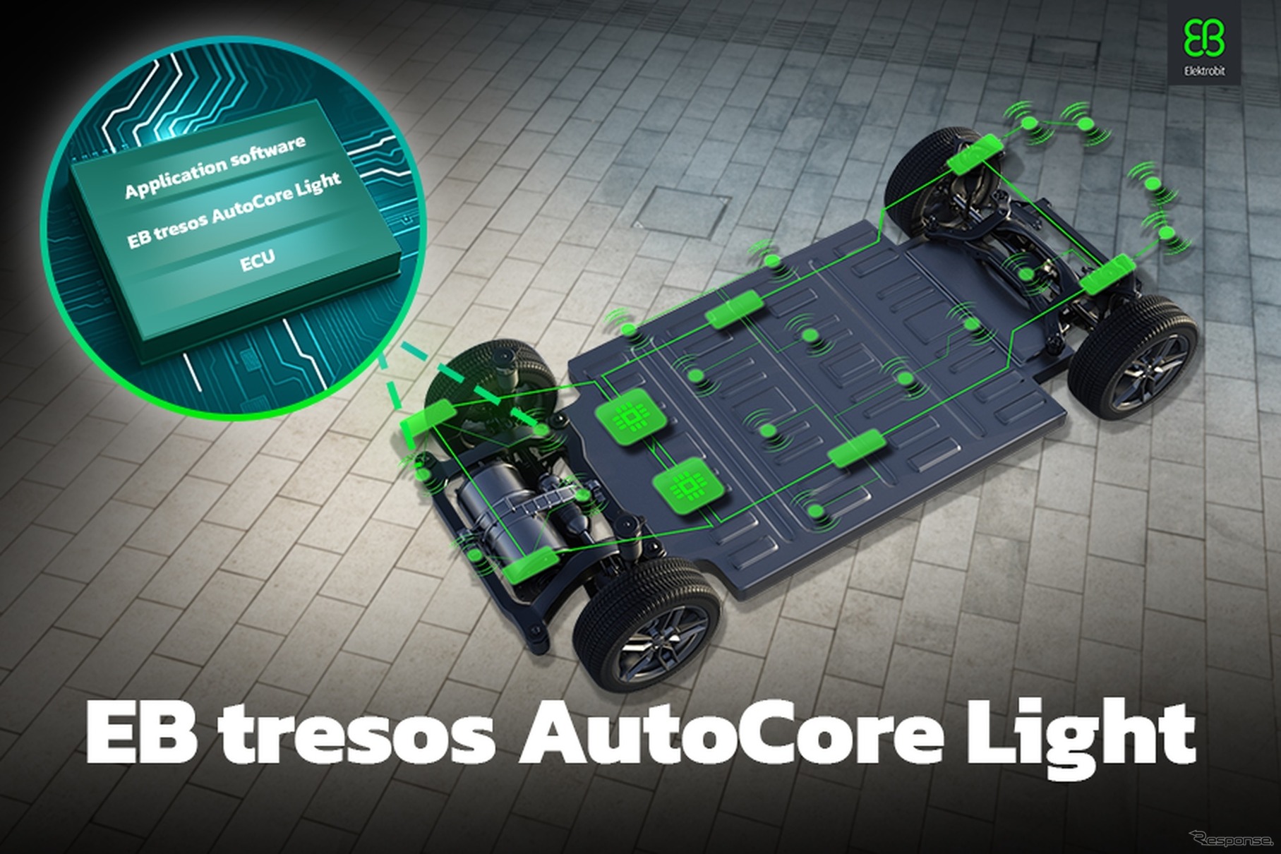 SDV向けのスケーラブルで費用対効果の高いソフトウェア「EB tresos AutoCore Light」