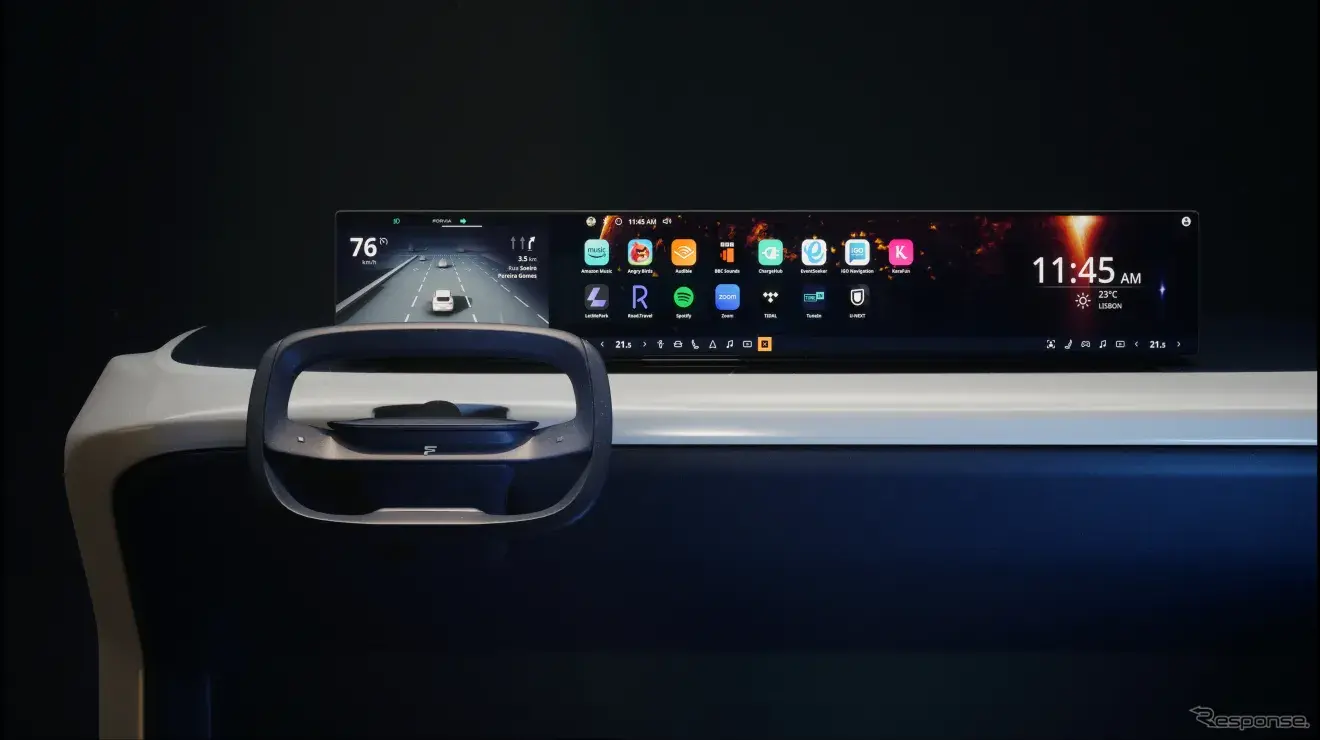 フォルビア傘下のAppningが4screenと提携